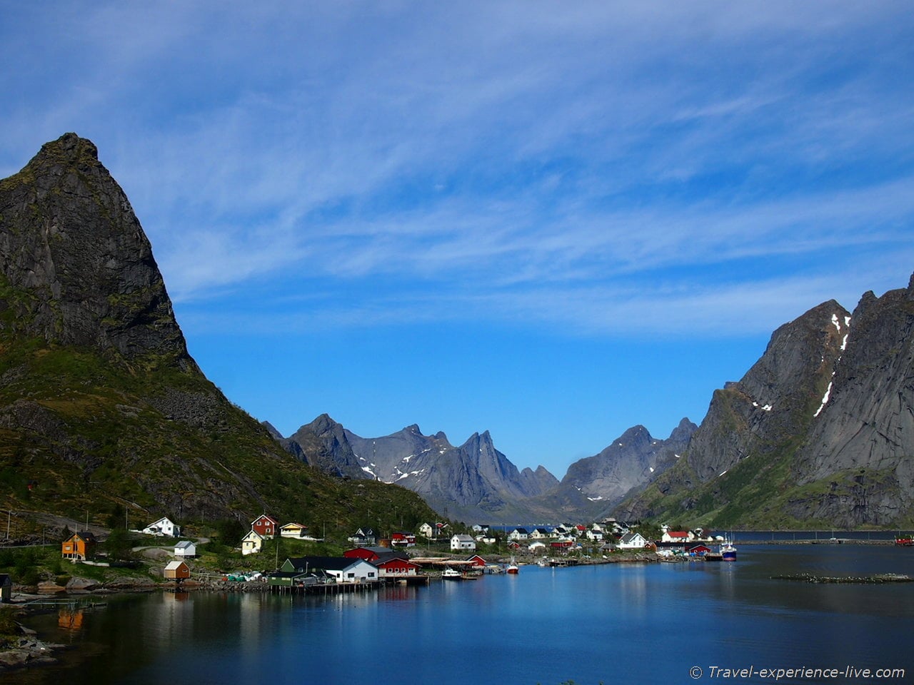18 Lofoten Islands Landscapes