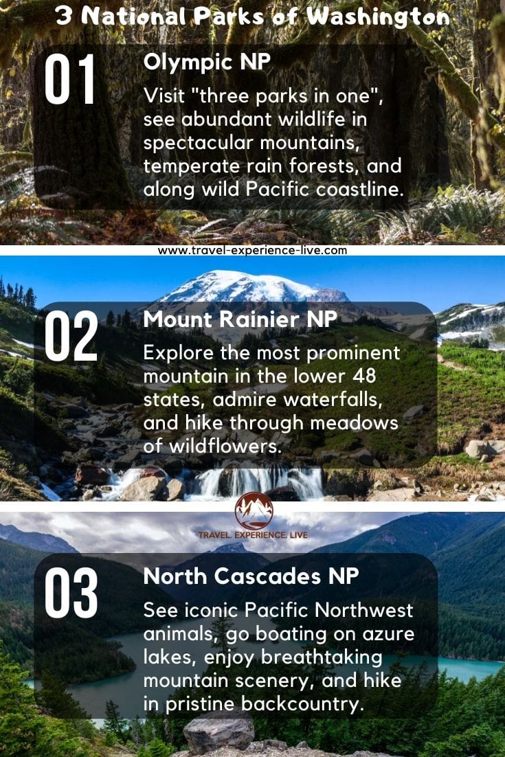 National Parks in Washington State, USA - Olympic, Mount Rainier and North Cascades