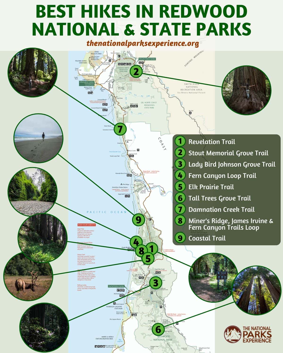 Map of the Best Hikes in Redwood National and State Parks