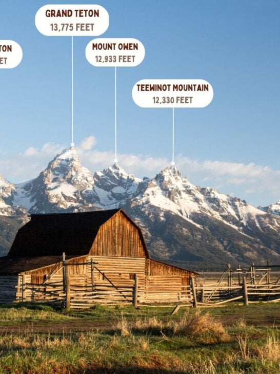 Names of the Teton Range Peaks Seen From Mormon Row, Grand Teton National Park