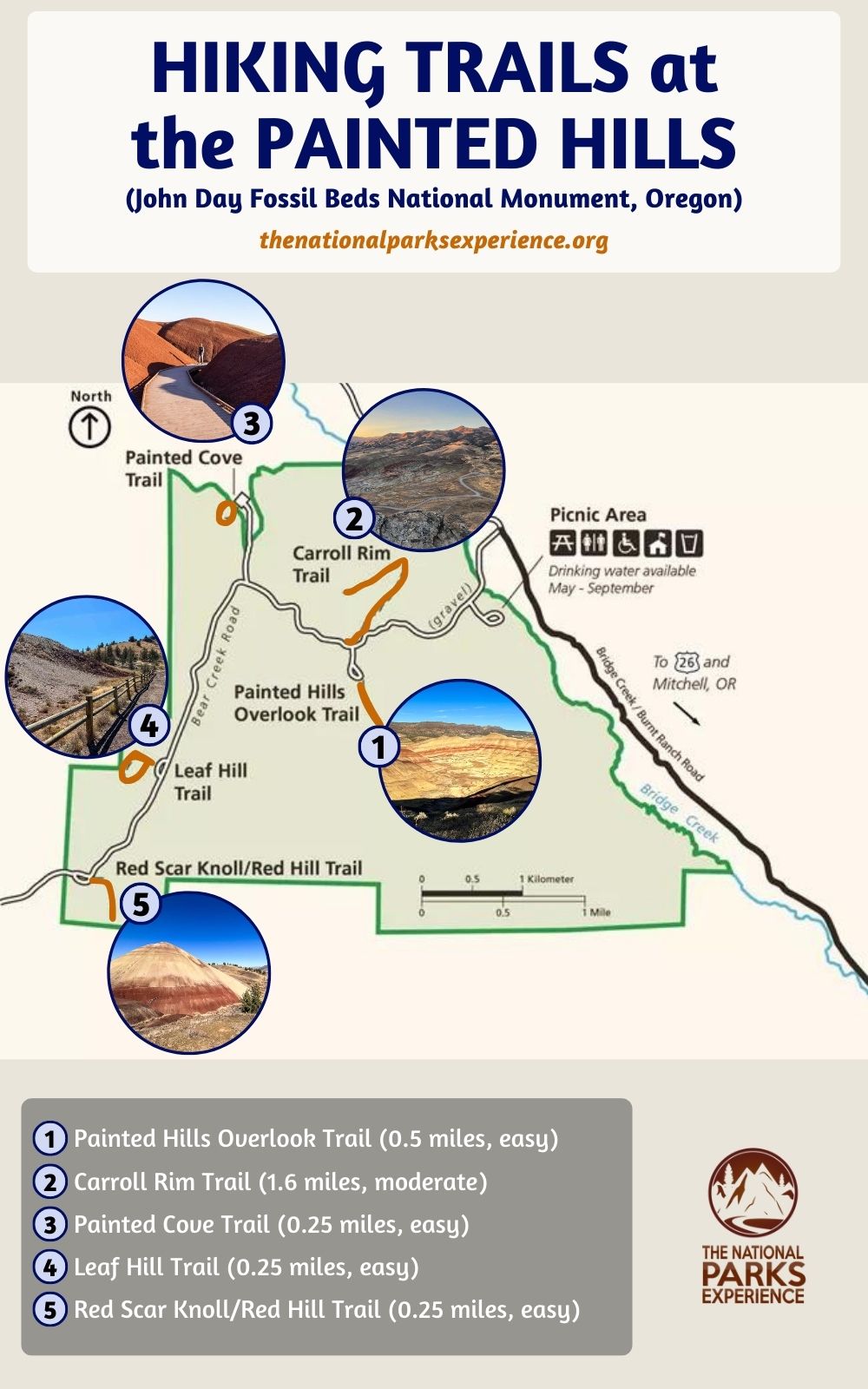 Map of the Hiking Trails at the Painted Hills Unit, John Day Fossil Beds National Monument