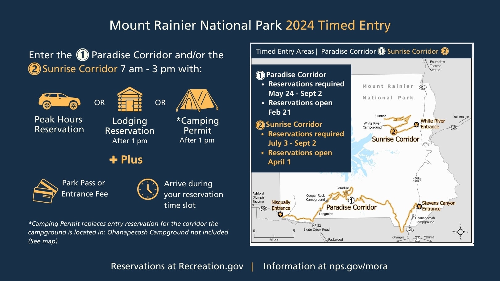 Mount Rainier National Park Timed Entry Reservations Info - Image credit: NPS