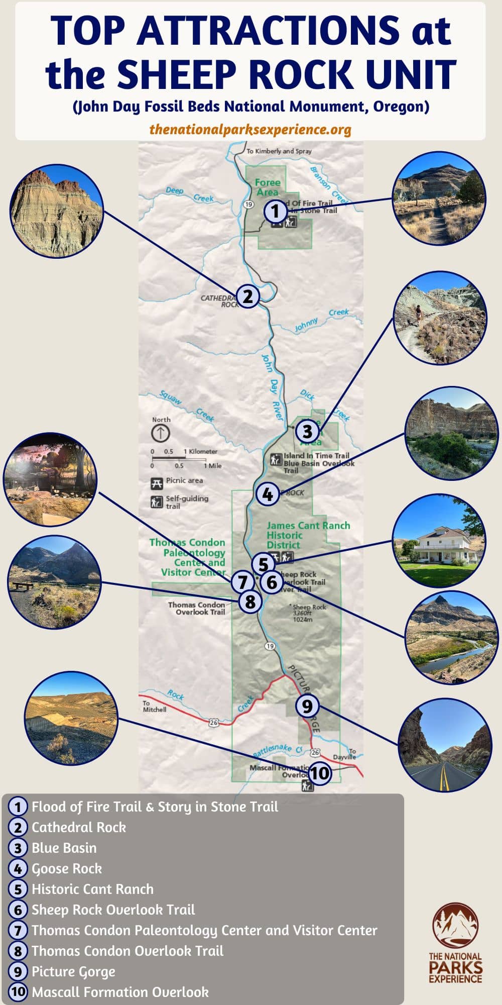 Map of Top Attractions at Sheep Rock Unit, John Day Fossil Beds National Monument